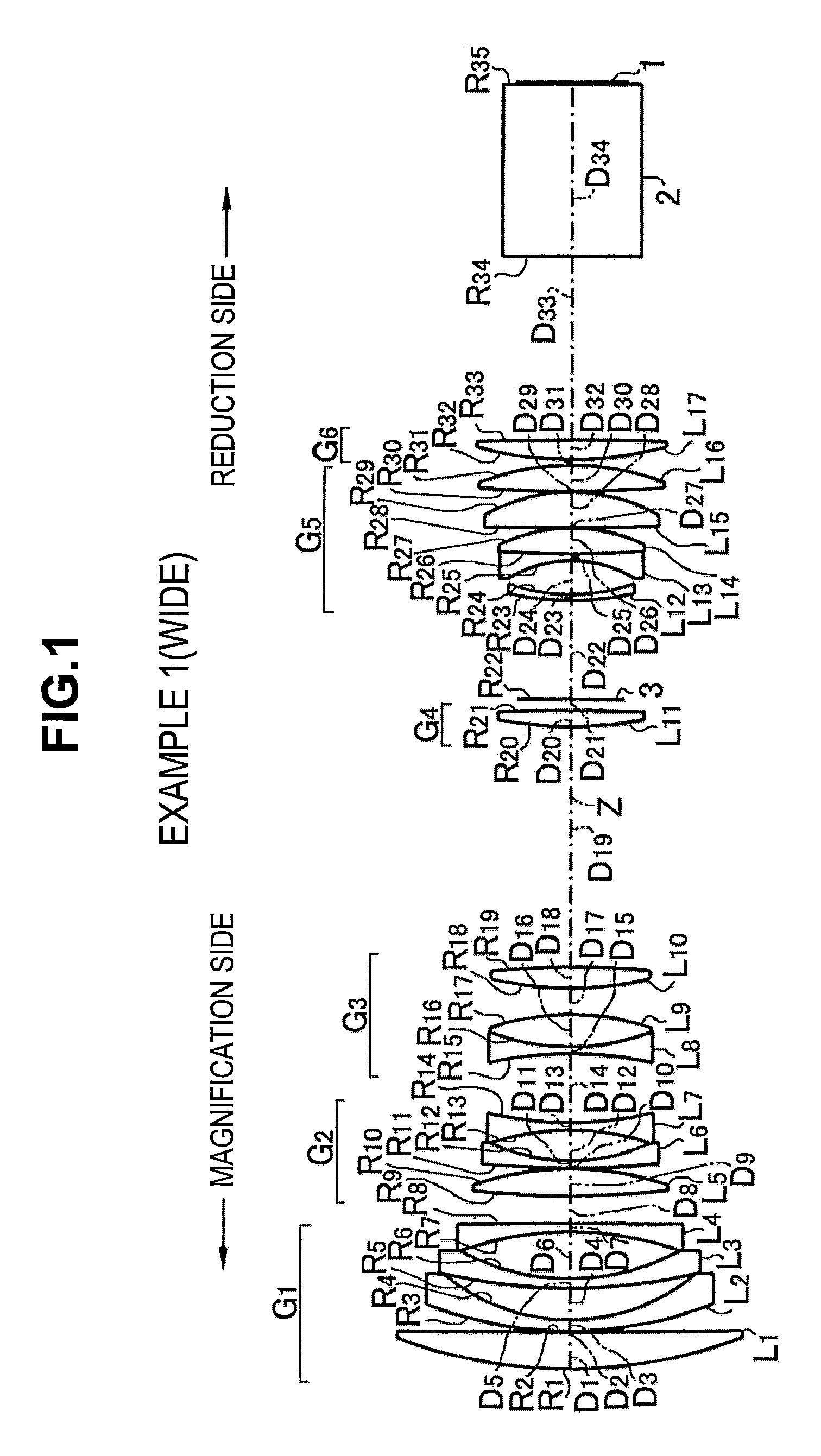 Projection zoom lens and projection-type display apparatus