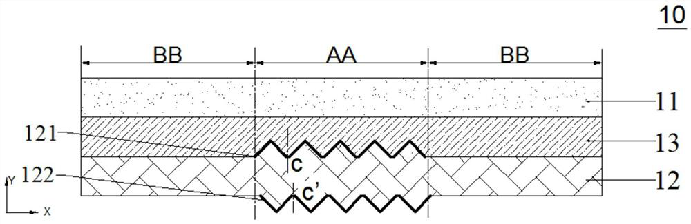 Flexible display module, flexible display device and manufacturing method of flexible display module