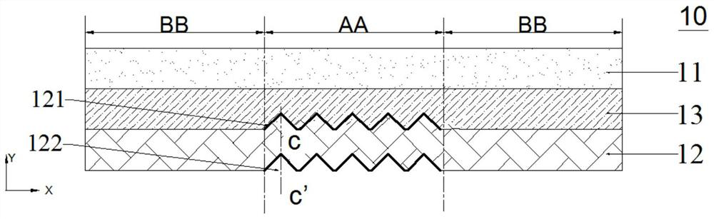 Flexible display module, flexible display device and manufacturing method of flexible display module