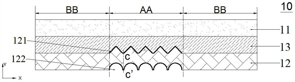 Flexible display module, flexible display device and manufacturing method of flexible display module