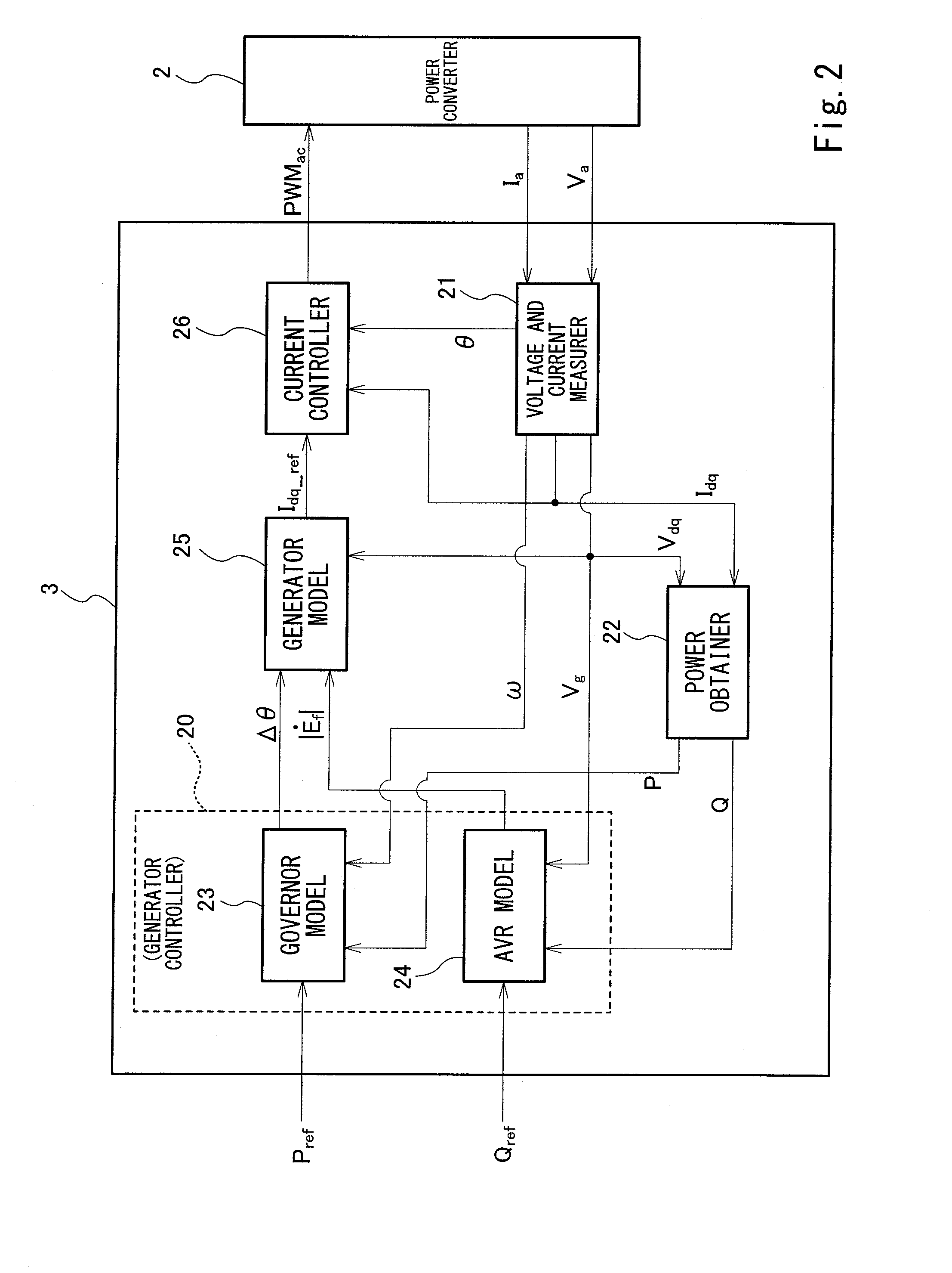 Power conversion device connected to single-phase system