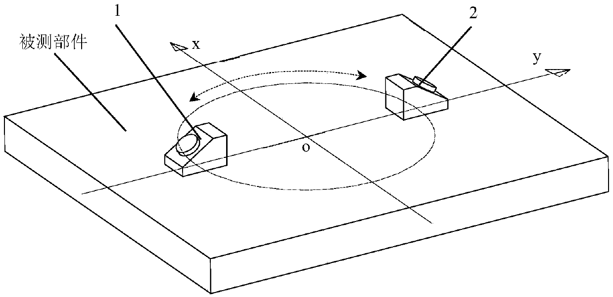 Method and system for determining residual stress and residual elimination effect of material