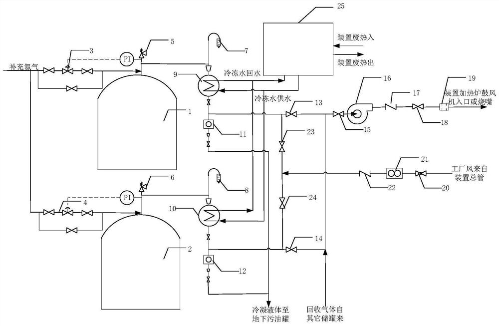 Styrene storage tank VOCs safety recovery system and recovery process