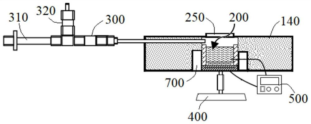 A method for detecting the reactivity of slag