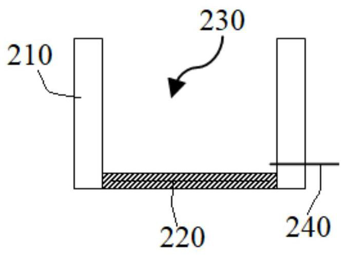 A method for detecting the reactivity of slag