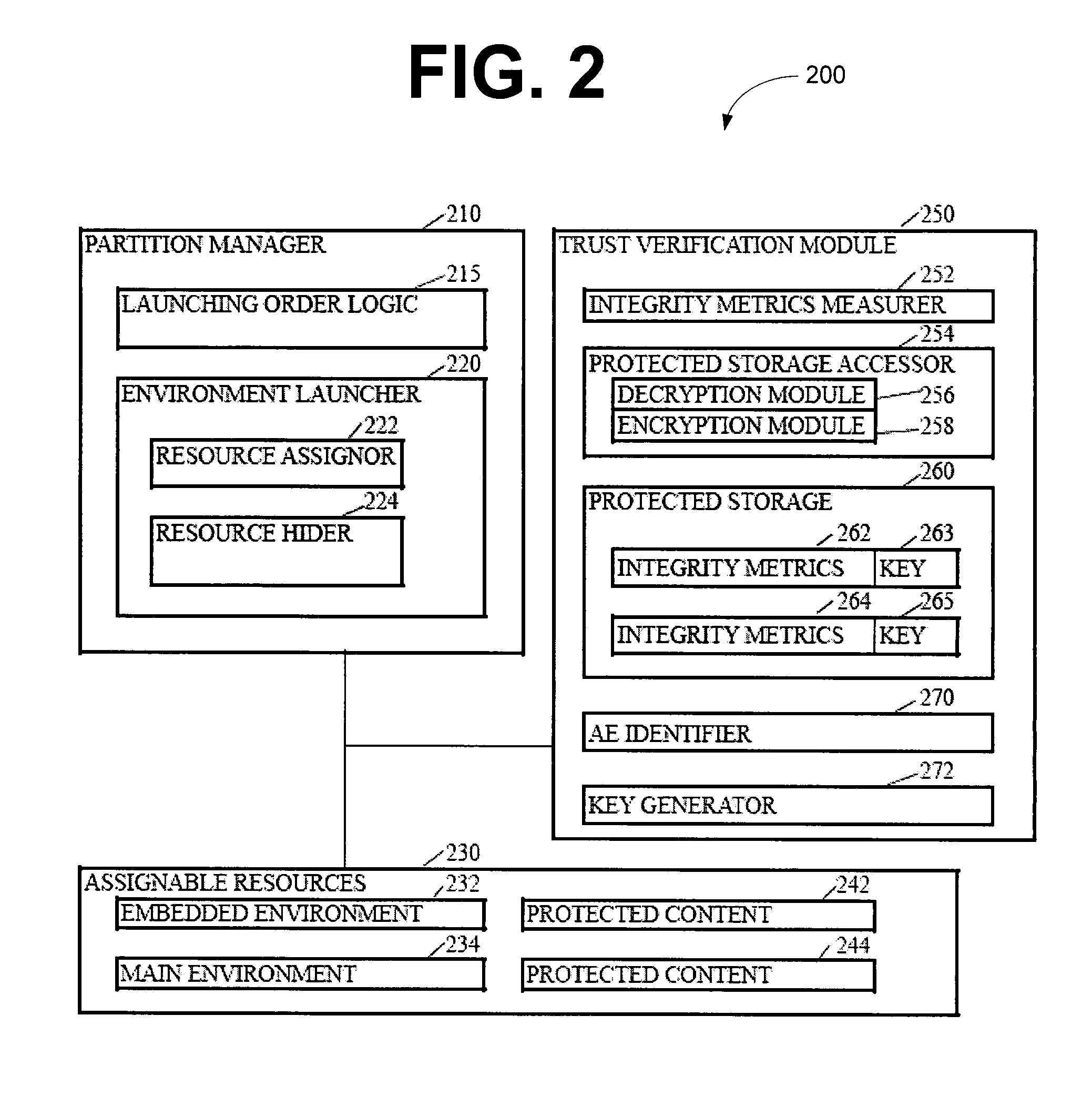 Partitioned scheme for trusted platform module support