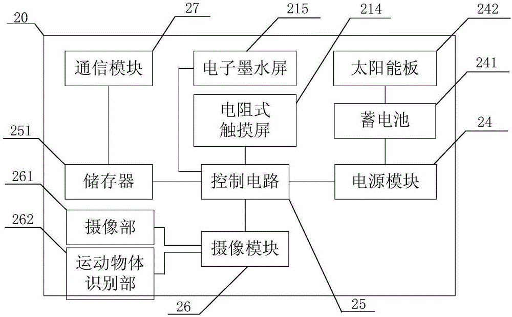 Intelligent basketball stand for physical training and operational method thereof