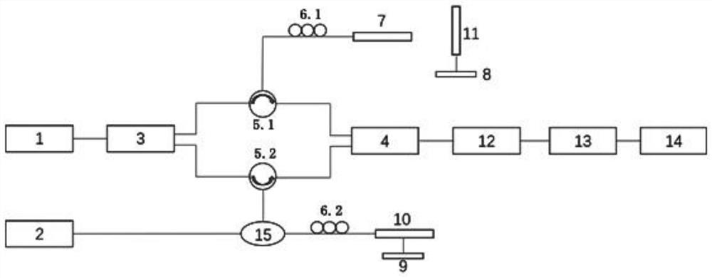 Optical fiber probe and length-adjustable variable-focus optical fiber OCT device based on beam expanding