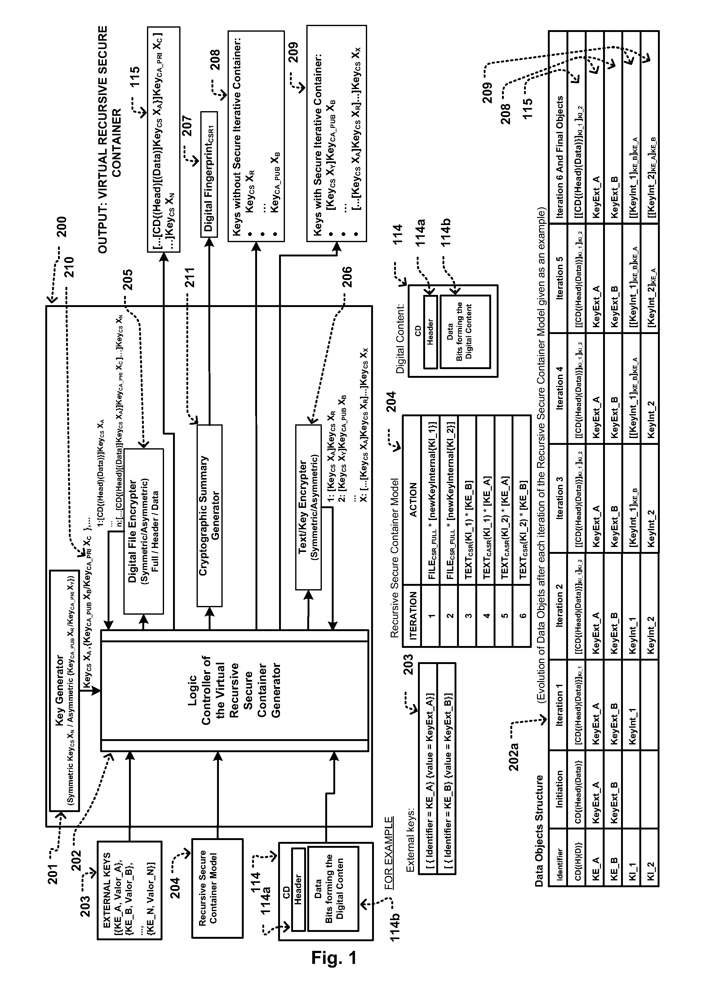 Protection method and system for distributing digital files whether new, second-hand, for rental, exchange or transfer