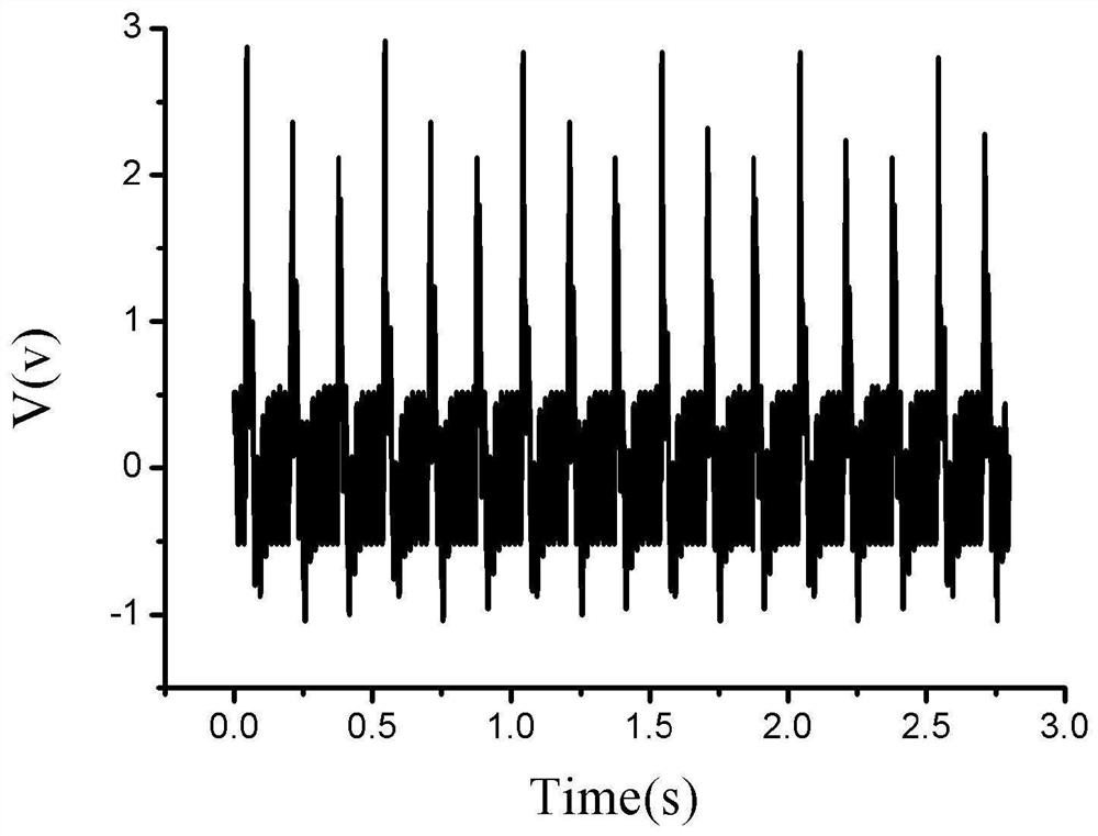 Flexible piezoelectric energy harvesting device based on plant fiber and its preparation method