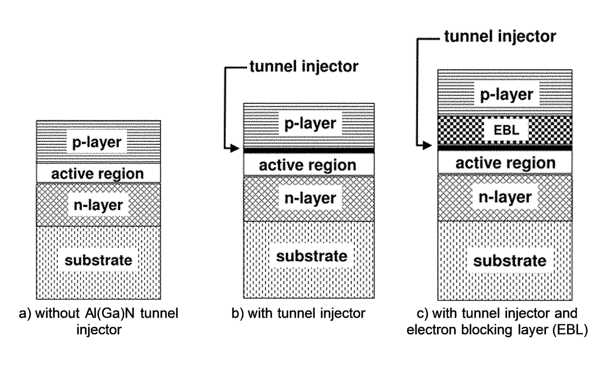 UV LED with tunnel-injection layer