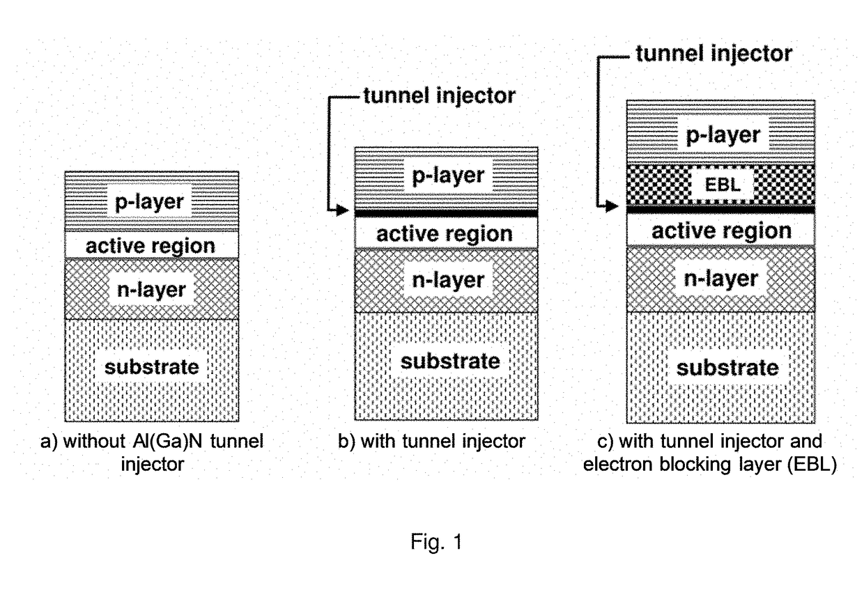 UV LED with tunnel-injection layer