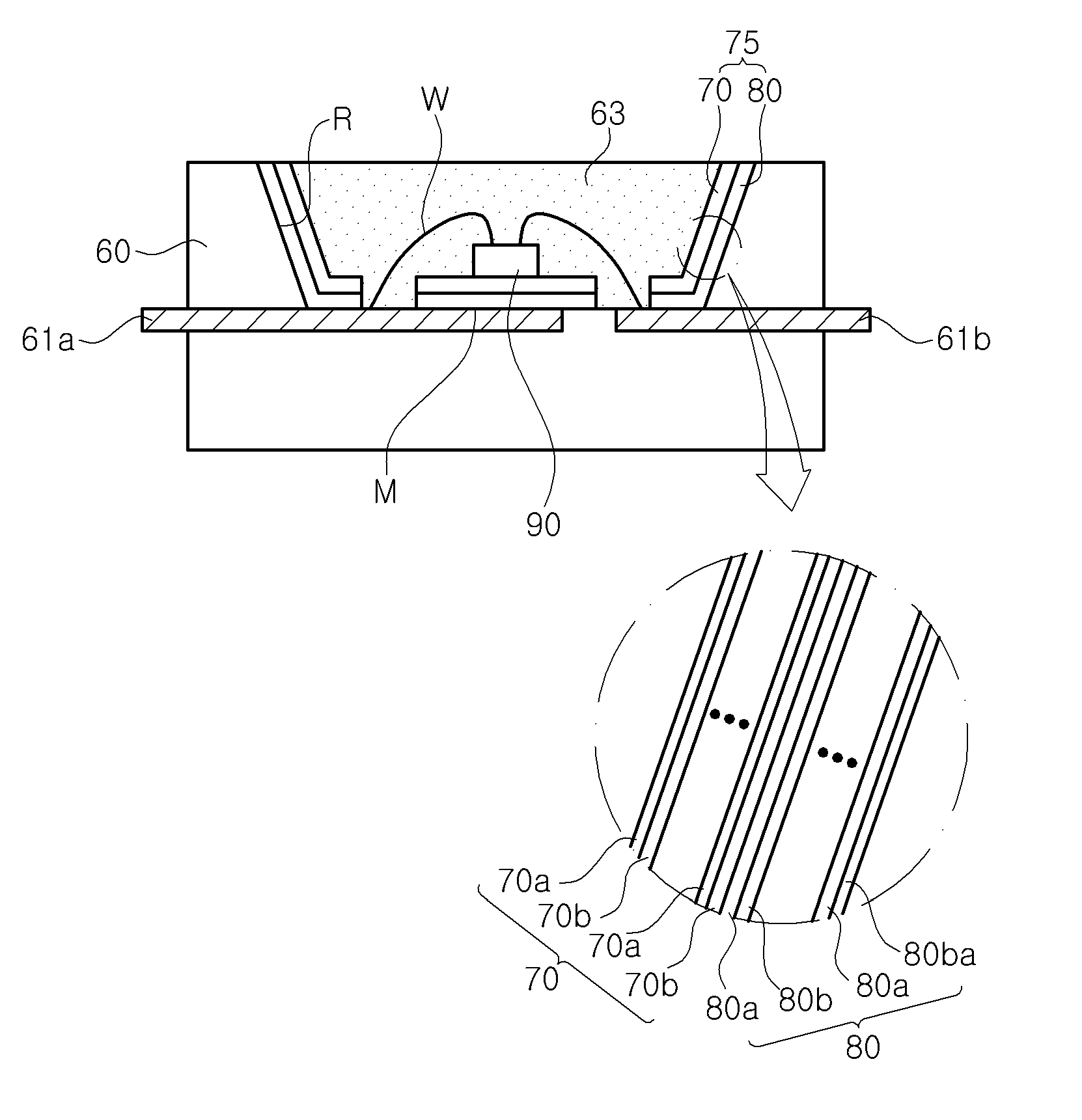 Light emitting diode chip having distributed bragg reflector, method of fabricating the same, and light emitting diode package having distributed bragg reflector