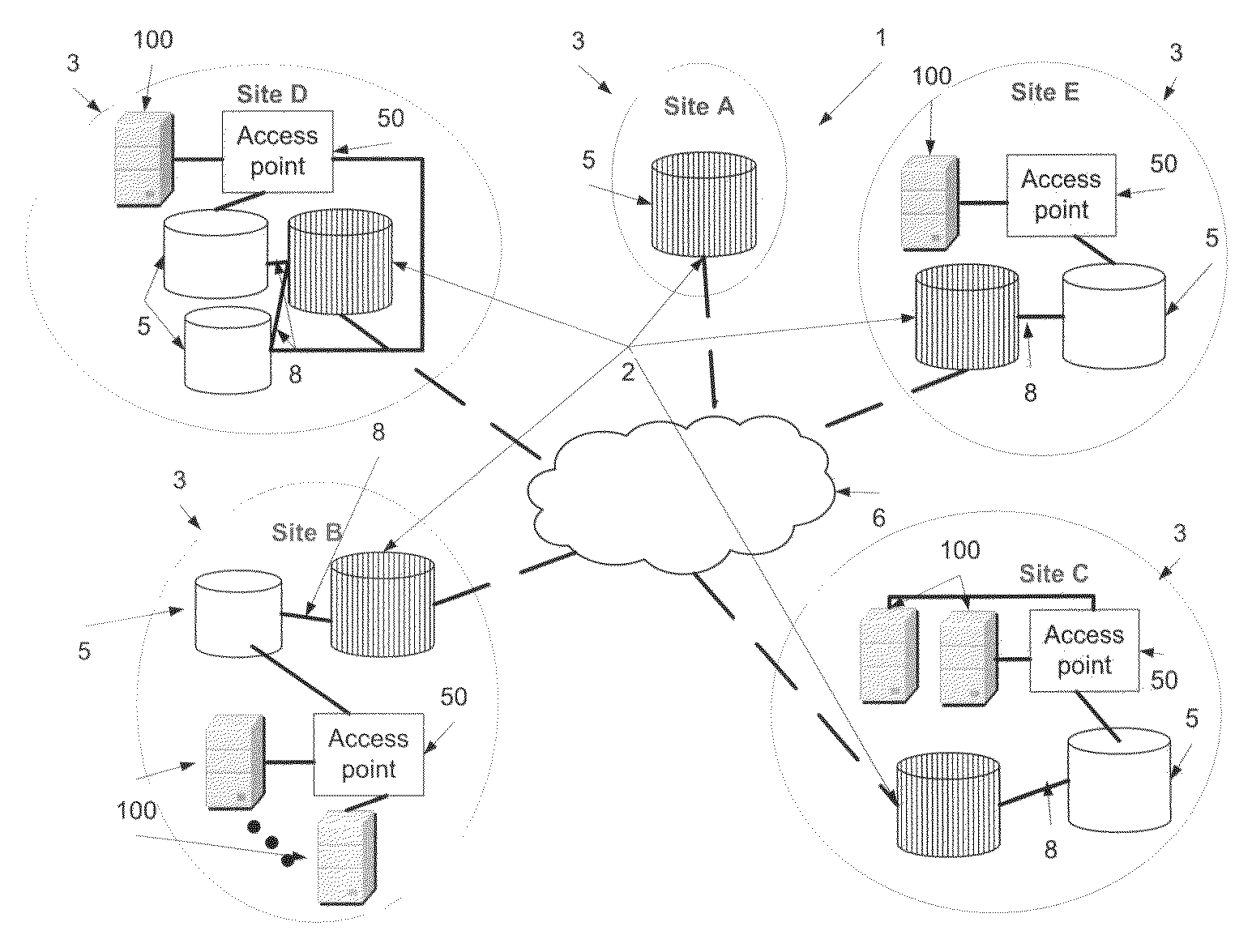 Apparatus and method for a distributed storage global database