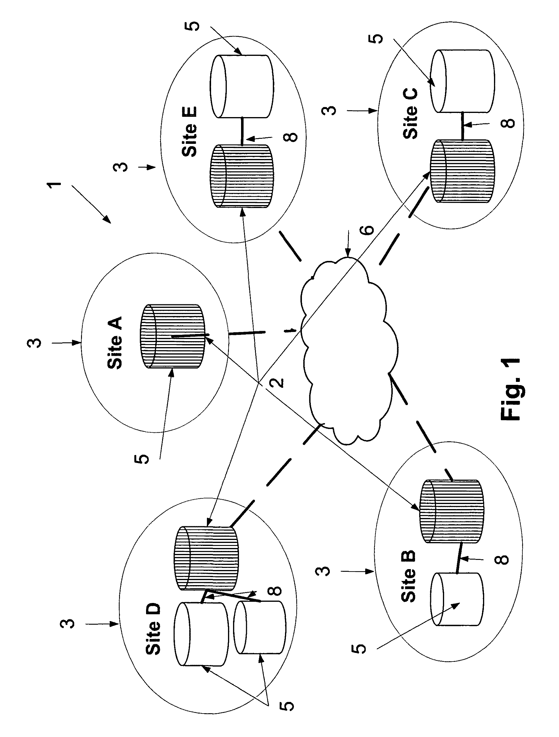 Apparatus and method for a distributed storage global database