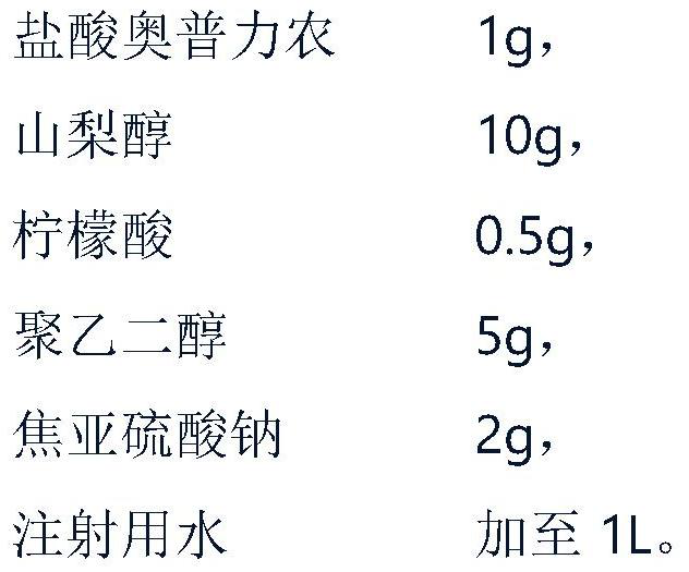 A kind of highly stable Oprinone hydrochloride injection composition