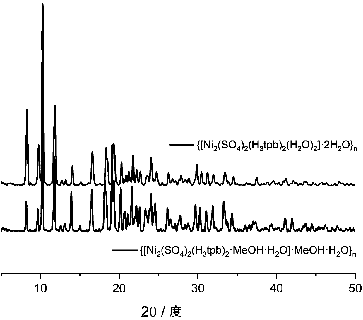 Nickel coordination polymer material with wide-temperature-range reversible thermochromic property and preparation method and application of nickel coordination polymer material