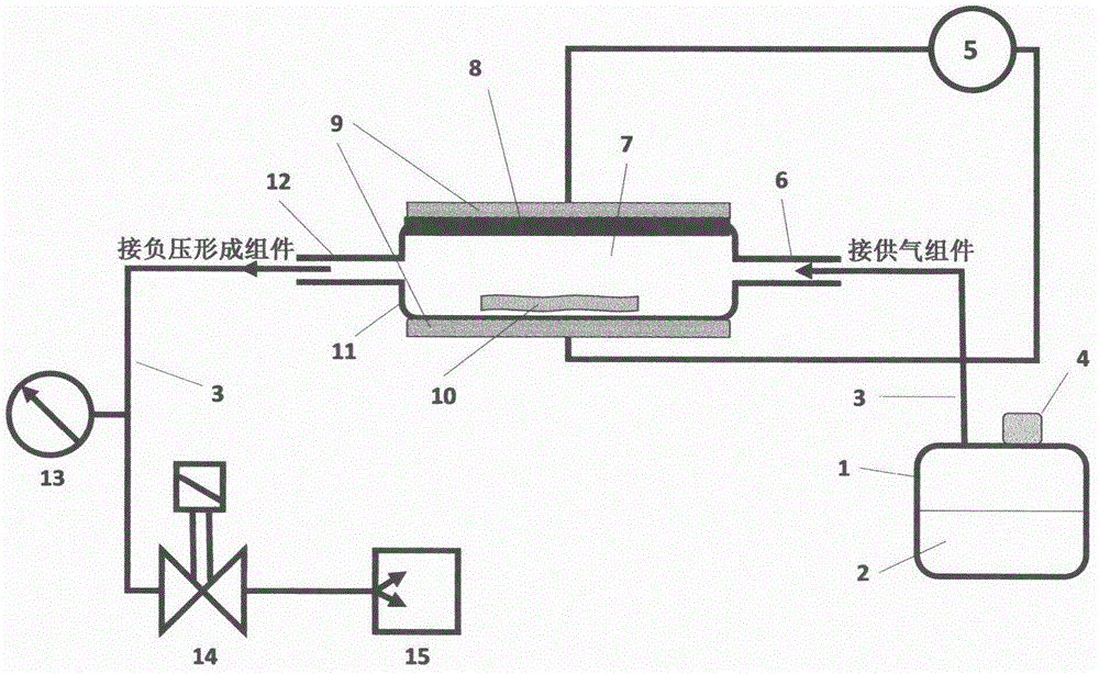 Method for enhancing bonding performance of crop straw through water vapor dielectric barrier discharge plasma