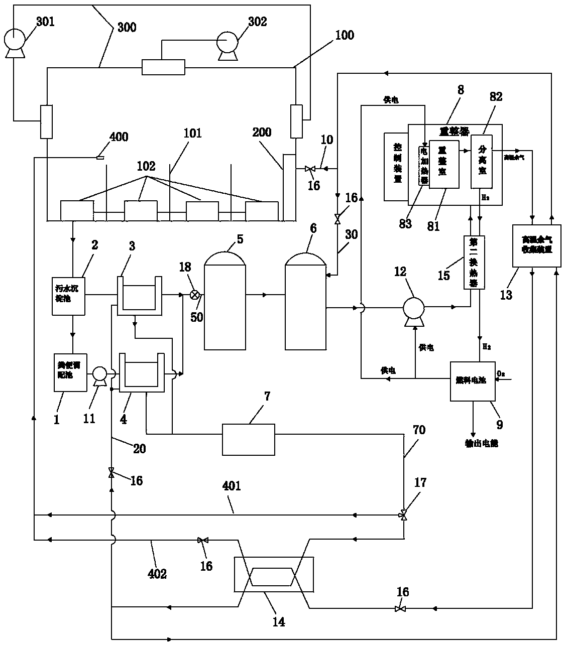 Integrated livestock and poultry cultivation system of biomass combined heat and power generation