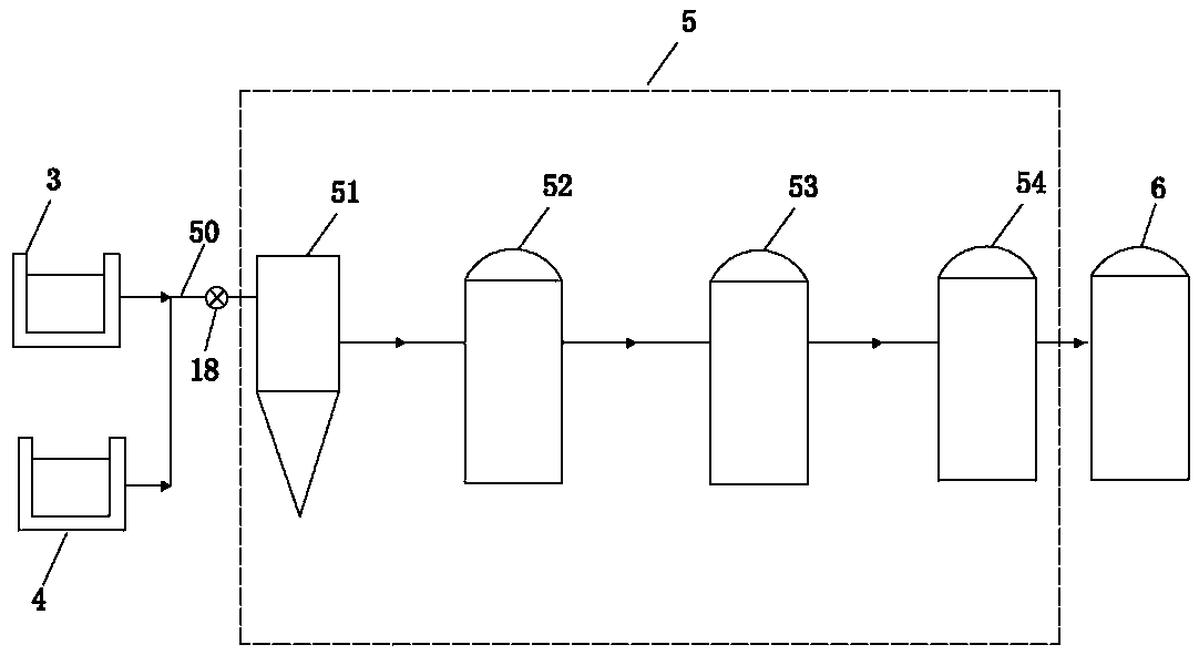 Integrated livestock and poultry cultivation system of biomass combined heat and power generation