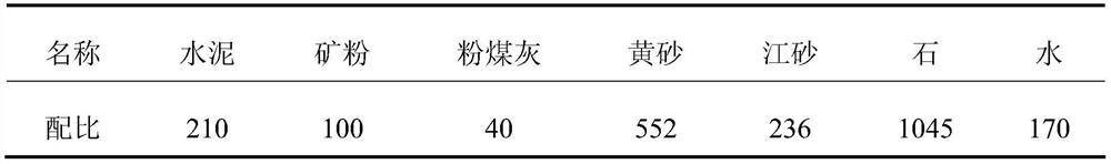 A kind of anti-mud slow-release type slump retaining agent containing cyclodextrin side group and preparation method thereof