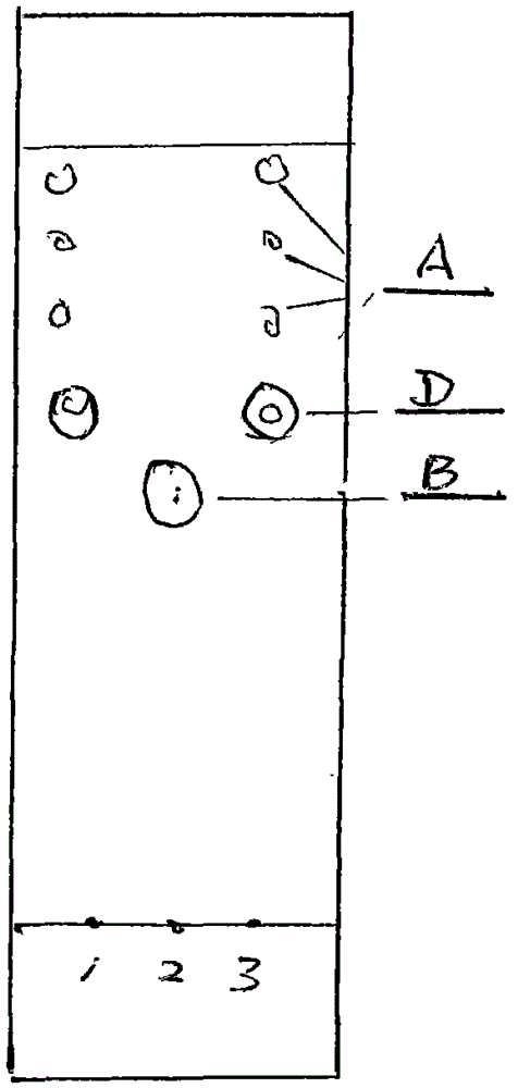 Preparation method of directly extracting and synthesizing chenodeoxycholic acid and ursodeoxycholic acid from pig gall paste or leftovers