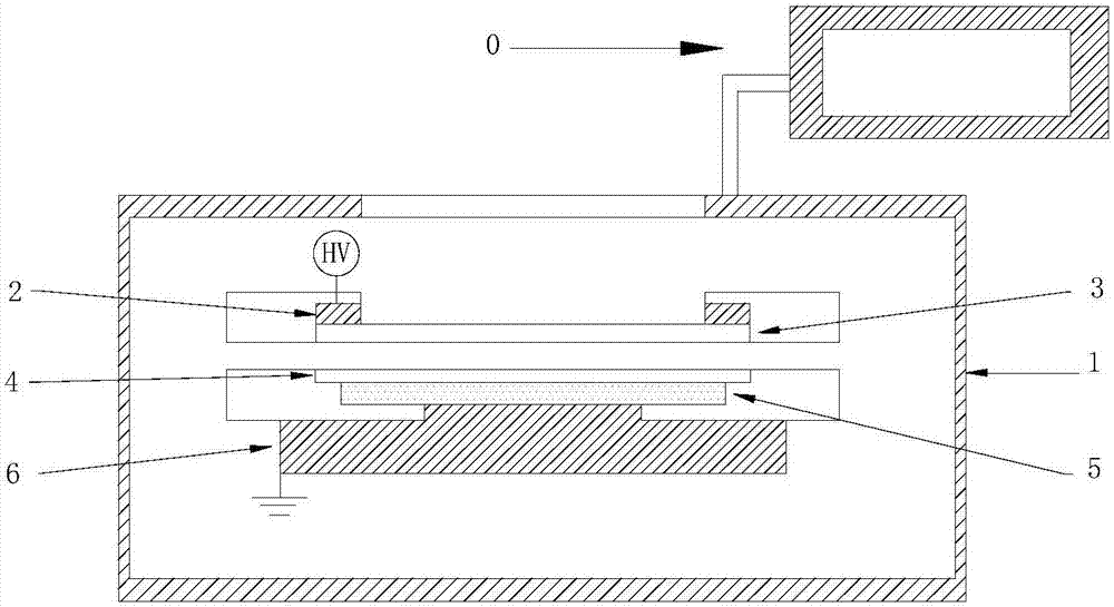 Surface charge measuring system of dielectric barrier discharge of plate electrode