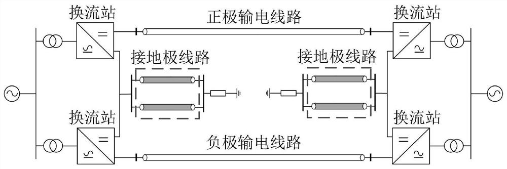 A Composite Frequency Superposition Protection Method for DC Grounding Electrode Lines