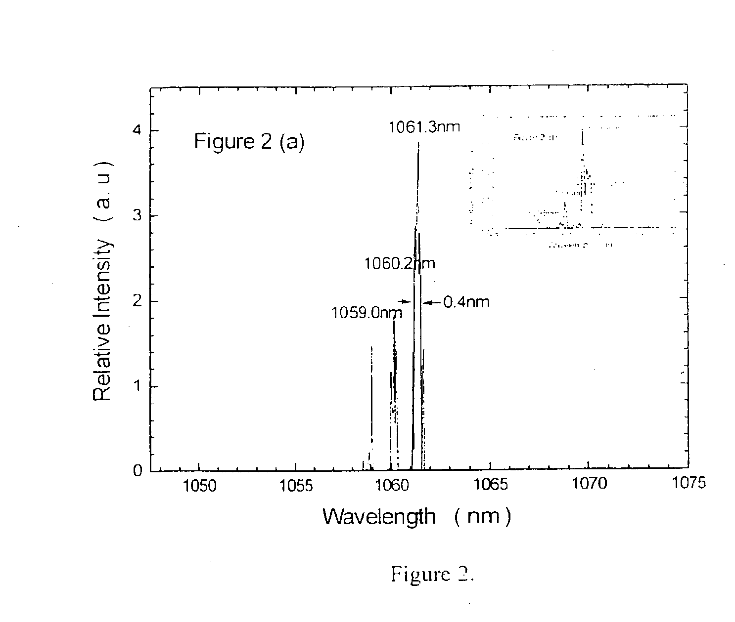 Yb-doped: yab laser crystal and self-frequency doubling yb:yab laser system