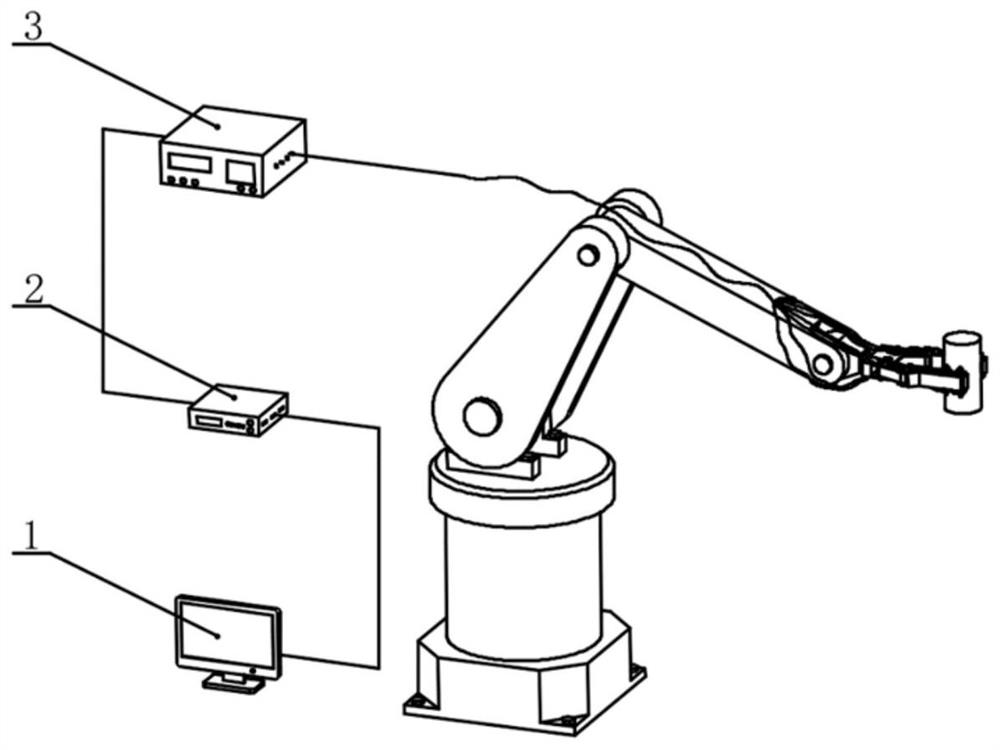 Manipulator tail end and method based on intelligent sensing of ultrasonic surface wave contact stress