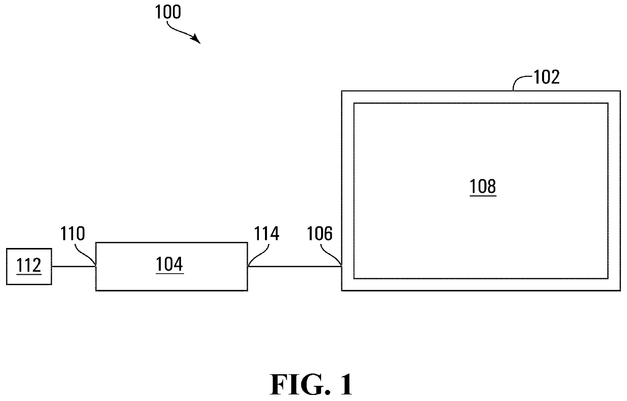 Methods and apparatuses for tone mapping and inverse tone mapping