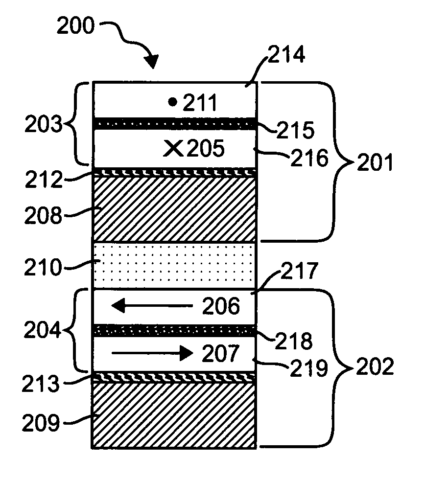 Multiple-bit magnetic random access memory cell employing adiabatic switching