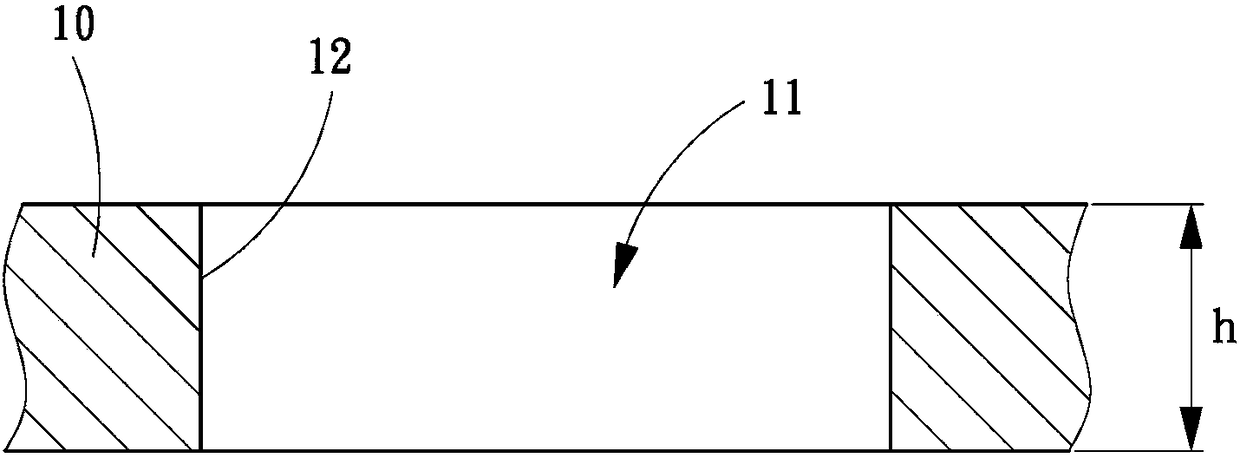 Manufacturing method of microchannel device and the microchannel device