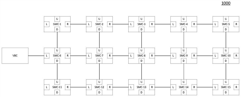 Online distribution method of sub-module controller addresses in multi-level converter