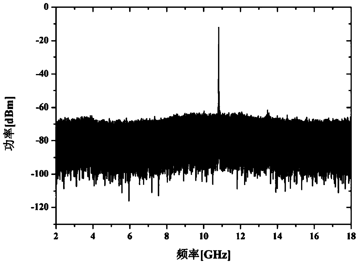 An Optical Frequency Comb Generator with Spectral Line Spacing Equal to Fiber Brillouin Frequency Shift