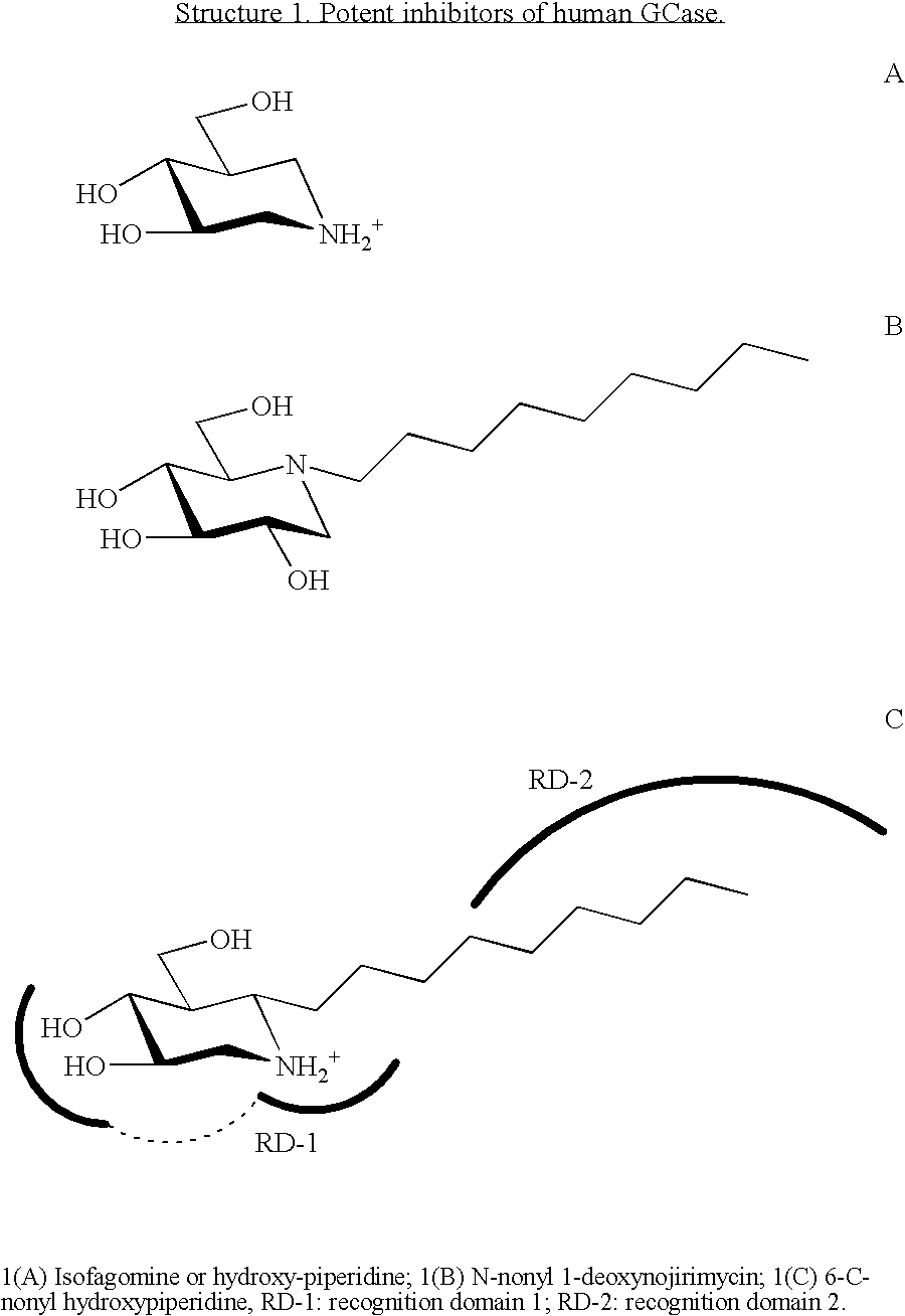 Hydroxy piperidine derivatives to treat gaucher disease