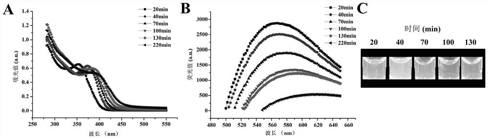 A kind of threonine dehydratase and its application