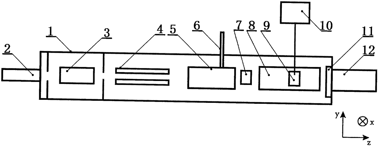 Device for studying macromolecular ion photoelectron spectrum