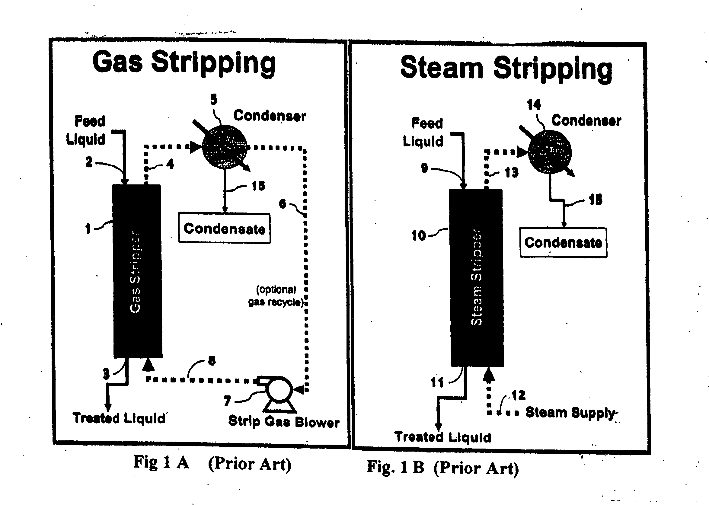Liquid Separation by membrane assisted vapor stripping process