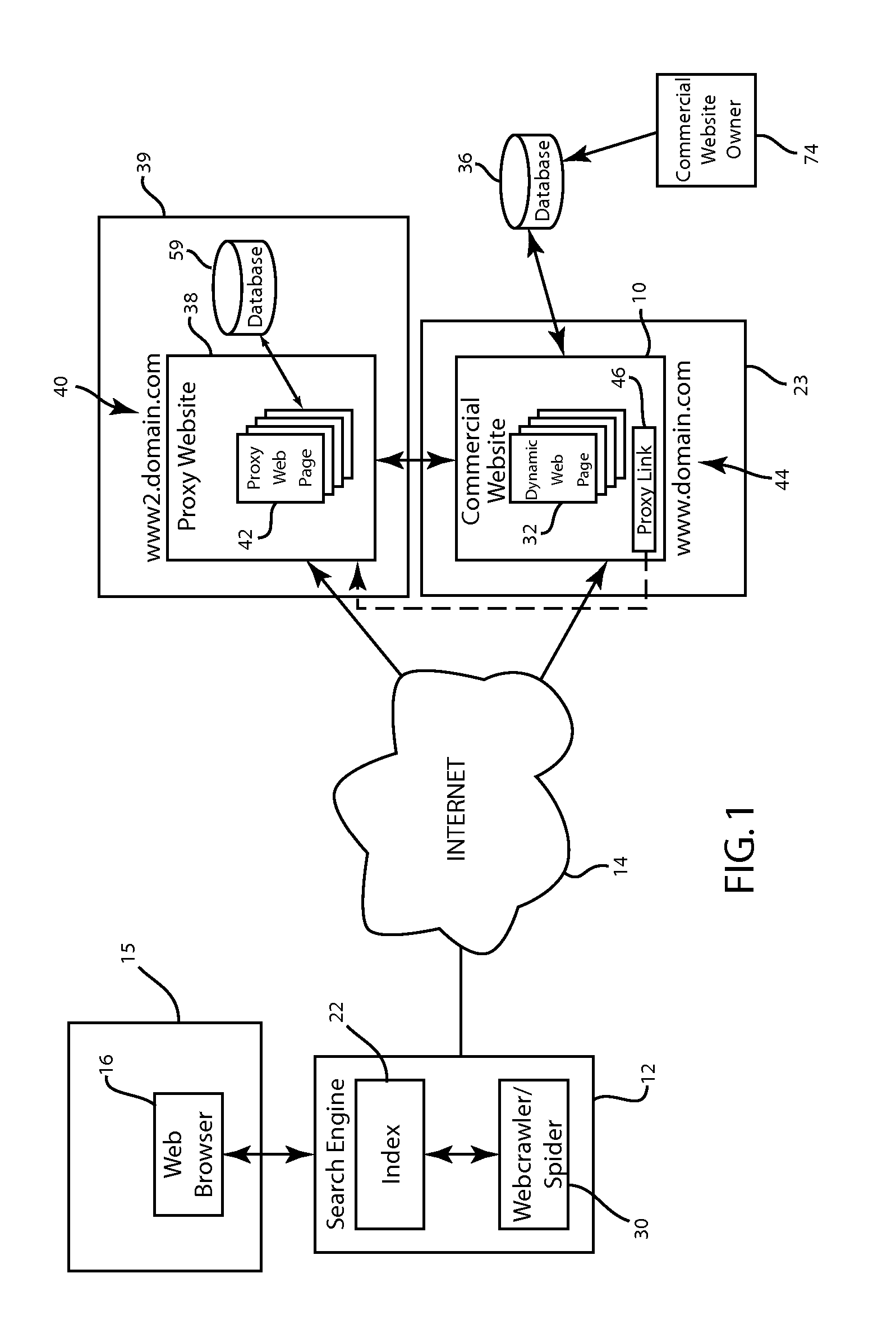 Method of optimizing search engine rankings through a proxy website