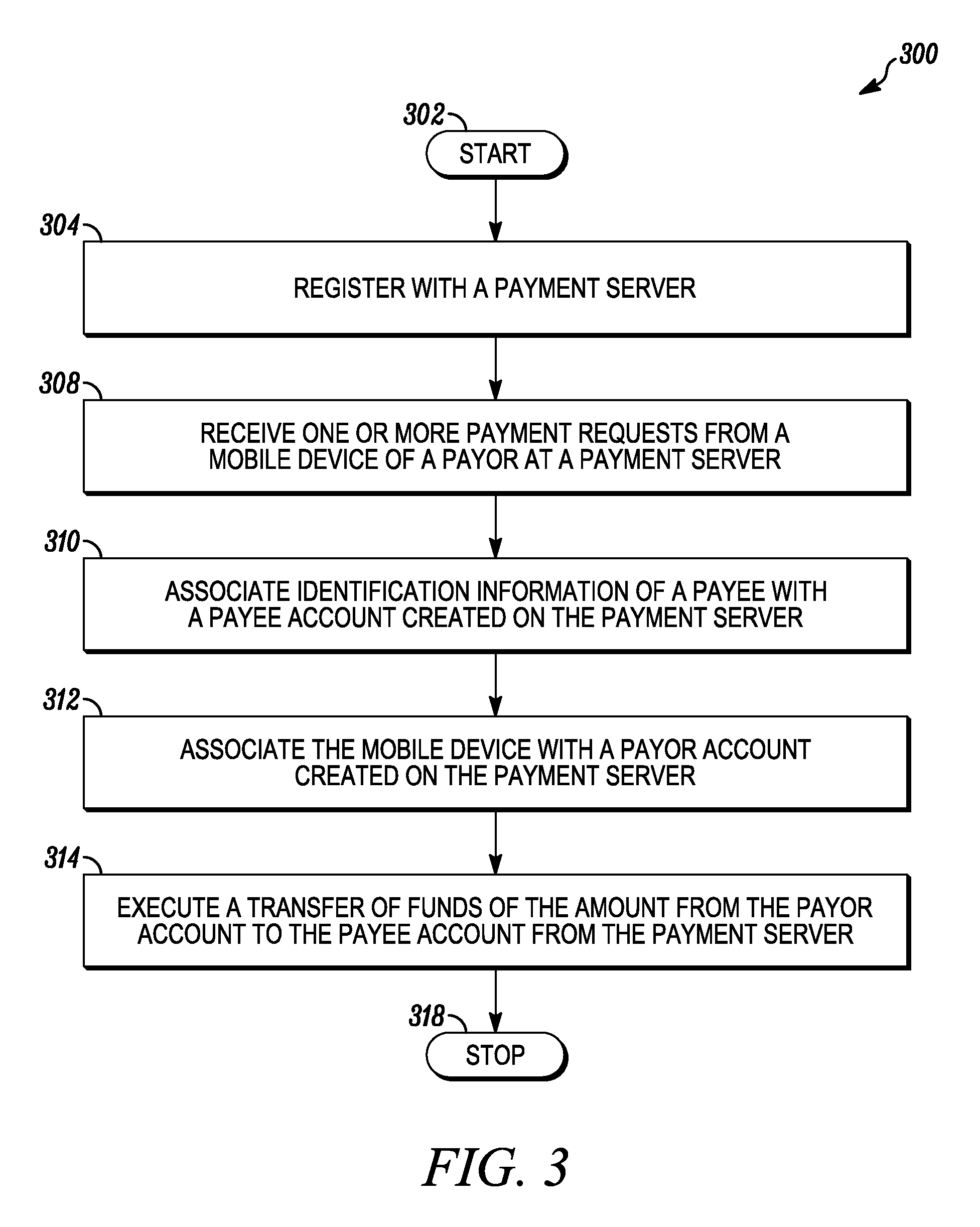 Wireless payment and barter platform