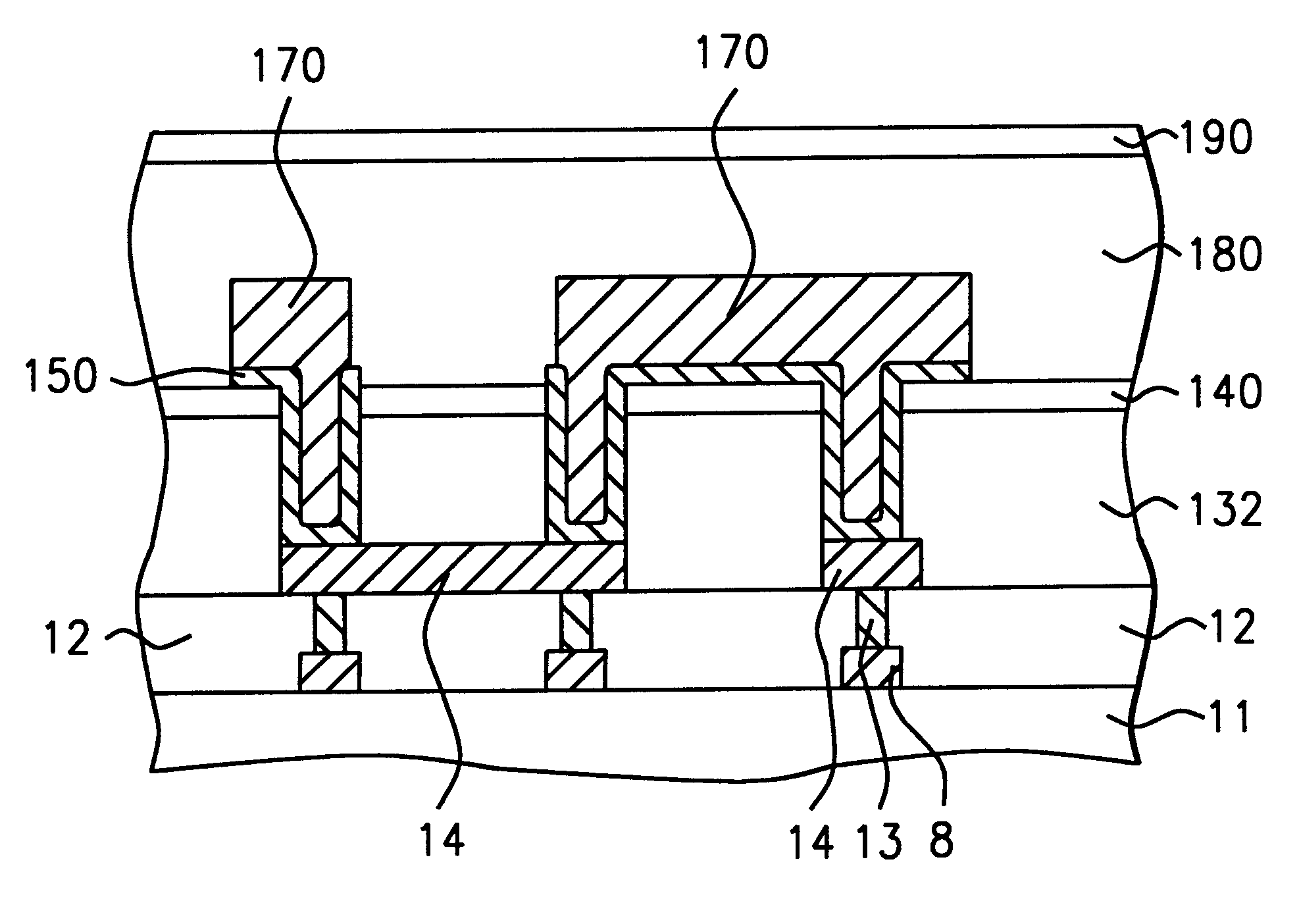 Method for processing and integrating copper interconnects