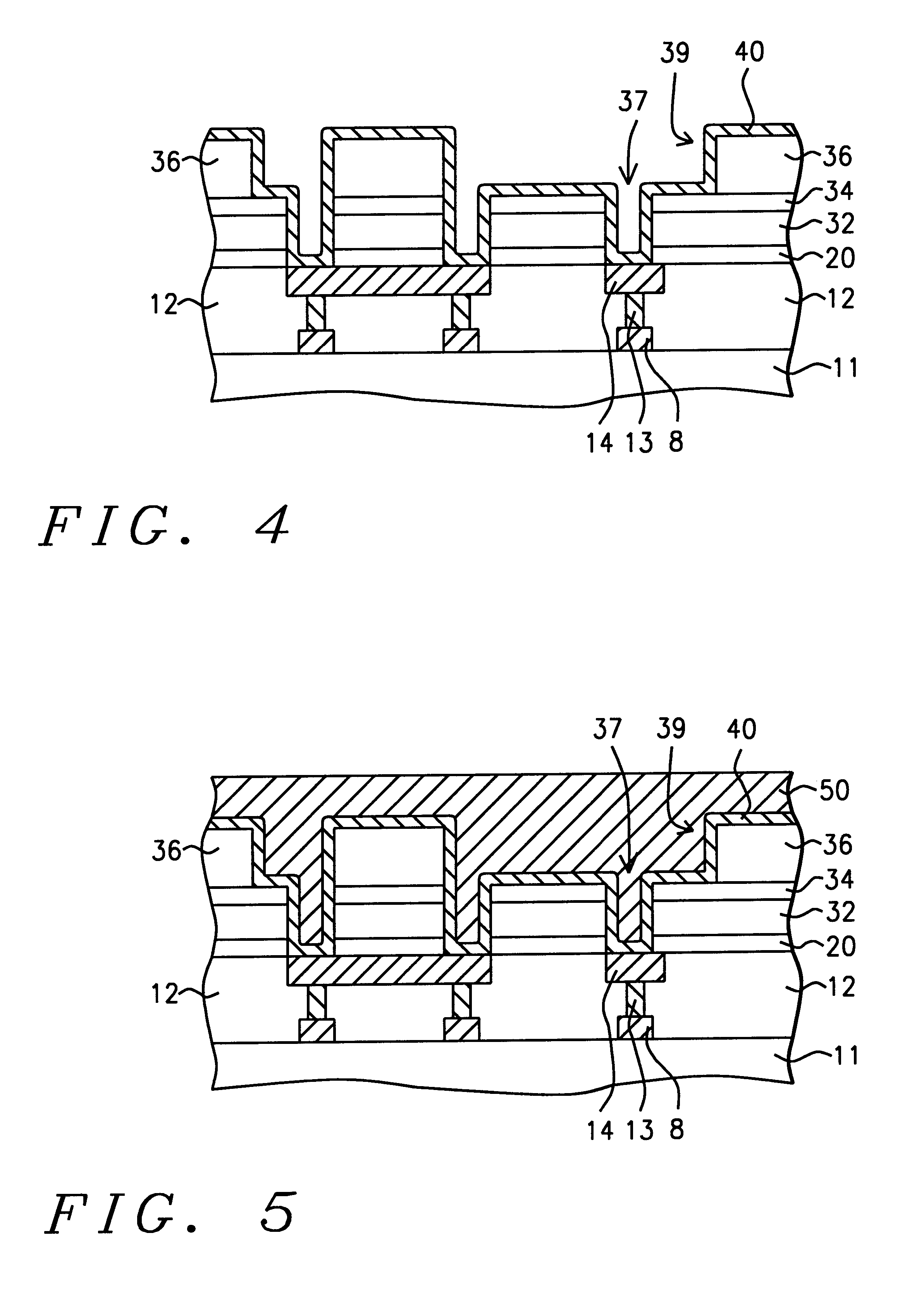 Method for processing and integrating copper interconnects