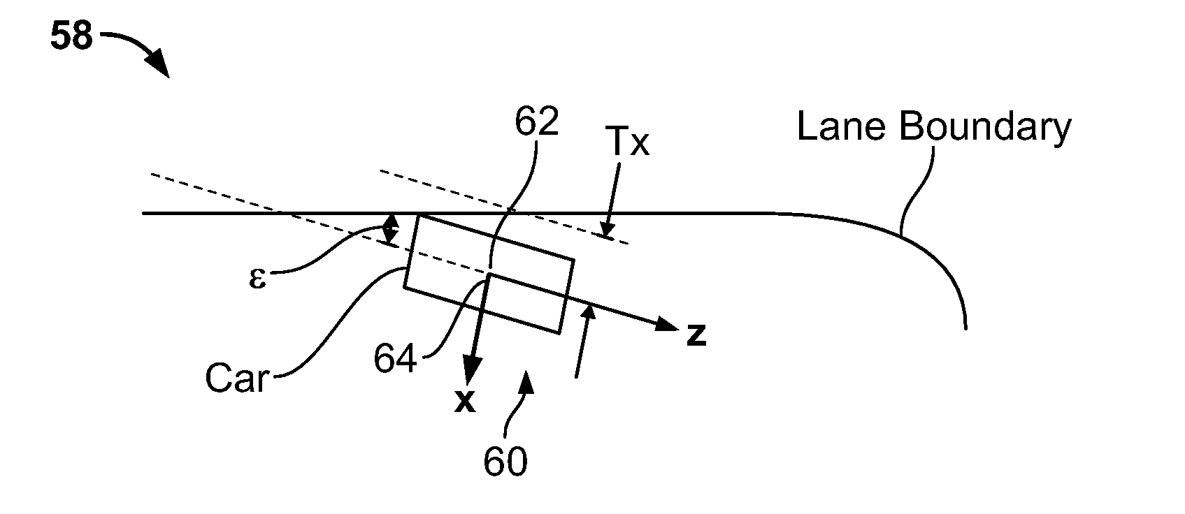 Radar guided vision system for vehicle validation and vehicle motion characterization