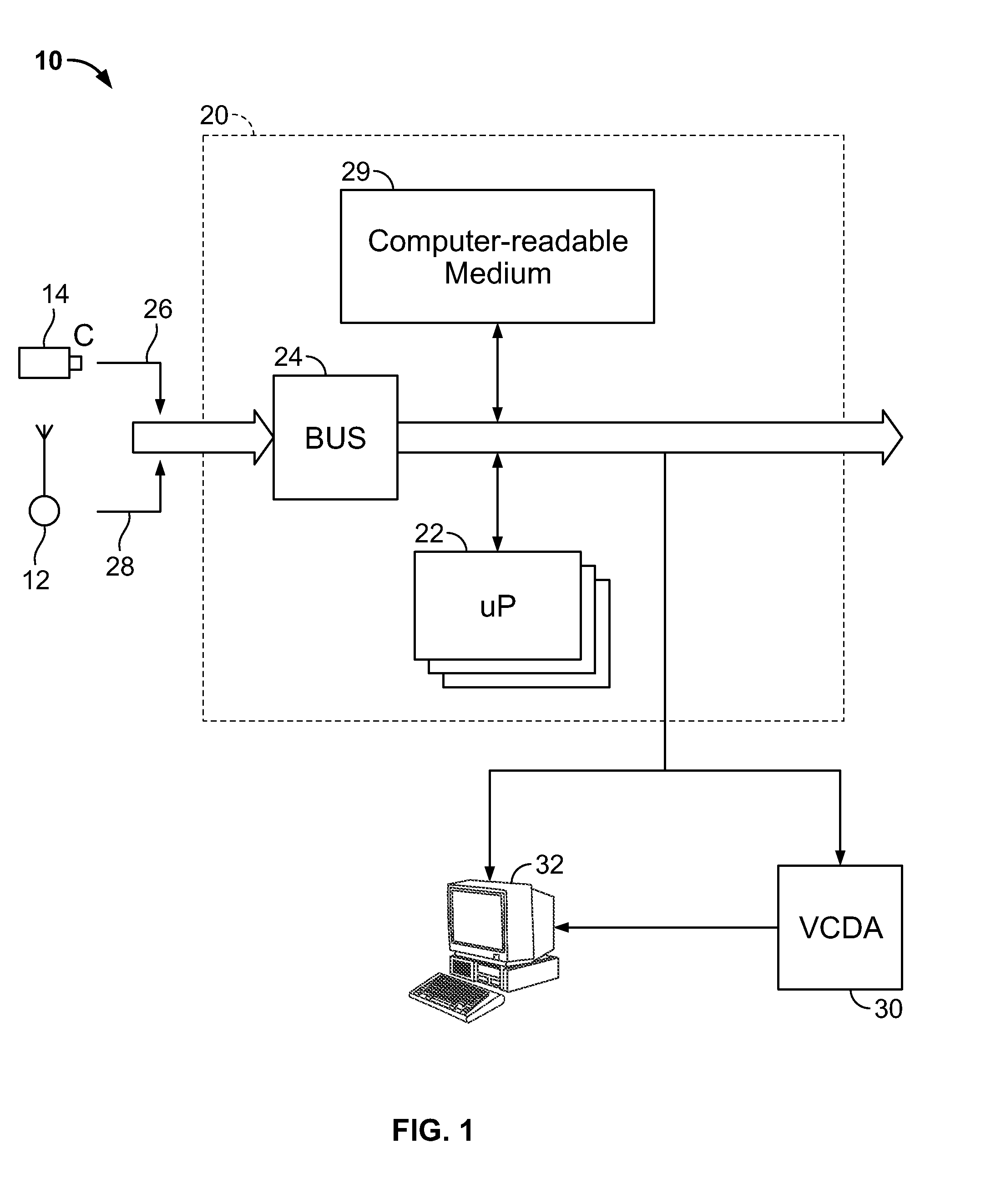 Radar guided vision system for vehicle validation and vehicle motion characterization