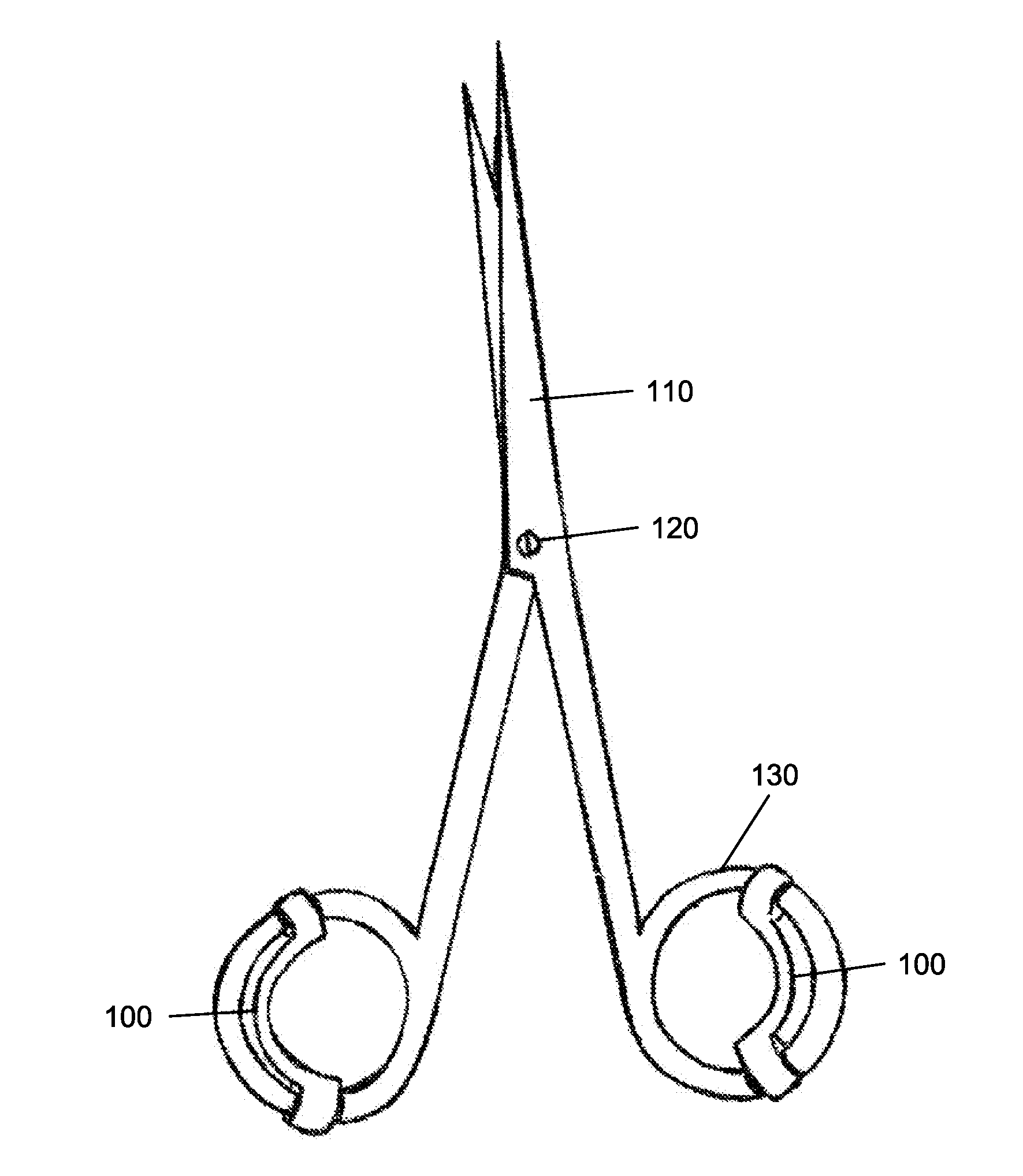 Scissor Handle Opening Sizer