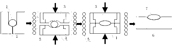 Non-isothermal mold pressing method for glass optical element