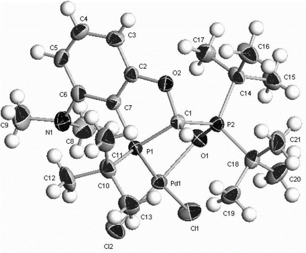 Chiral phosphorous ligand as well as metal catalyst containing ligand and application of chiral phosphorous ligand and catalyst