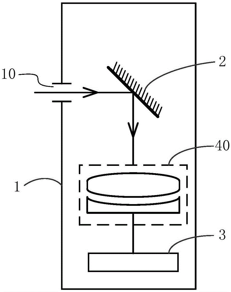 Portable electronic device, and shooting structure therein