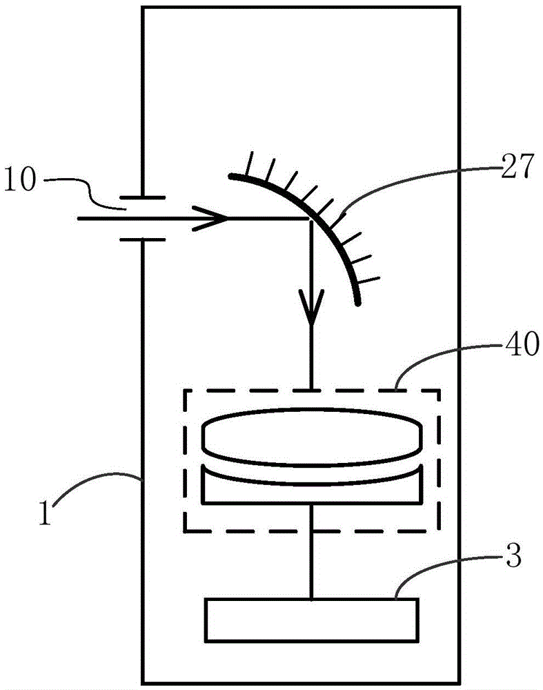 Portable electronic device, and shooting structure therein